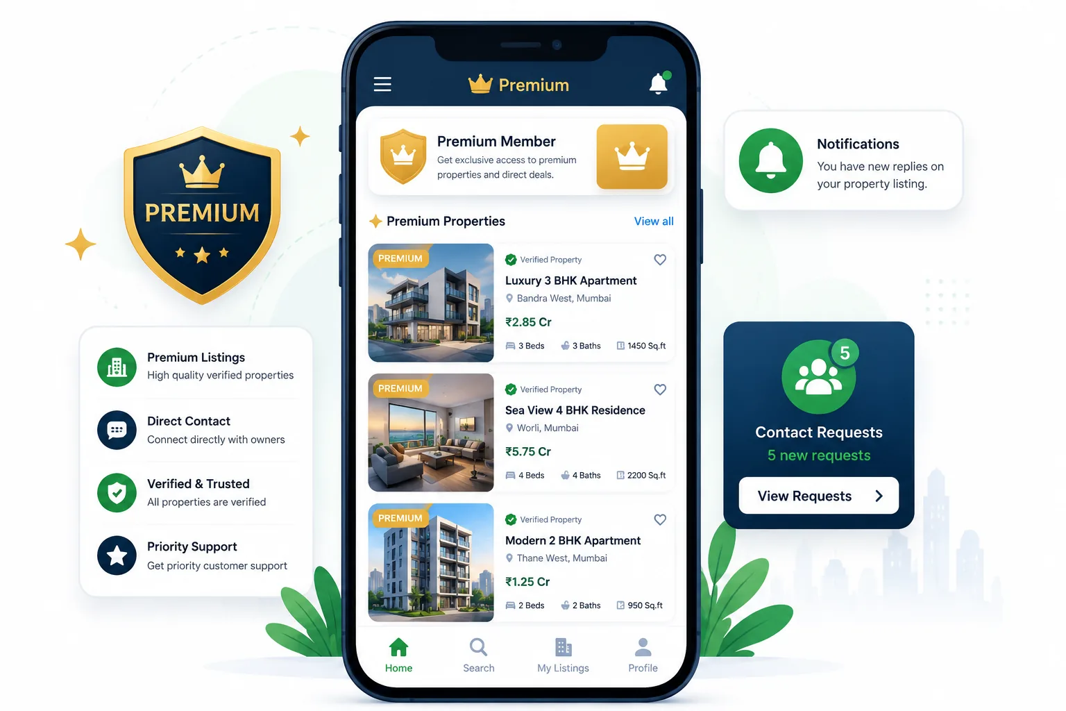 DDH Property Club Plus membership
